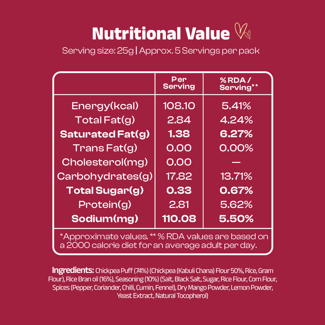 Baked Chickpea Puffs Indian Masala 125g | Baked Snack | No Maltodextrin | No Palm Oil | No Artificial Preservatives