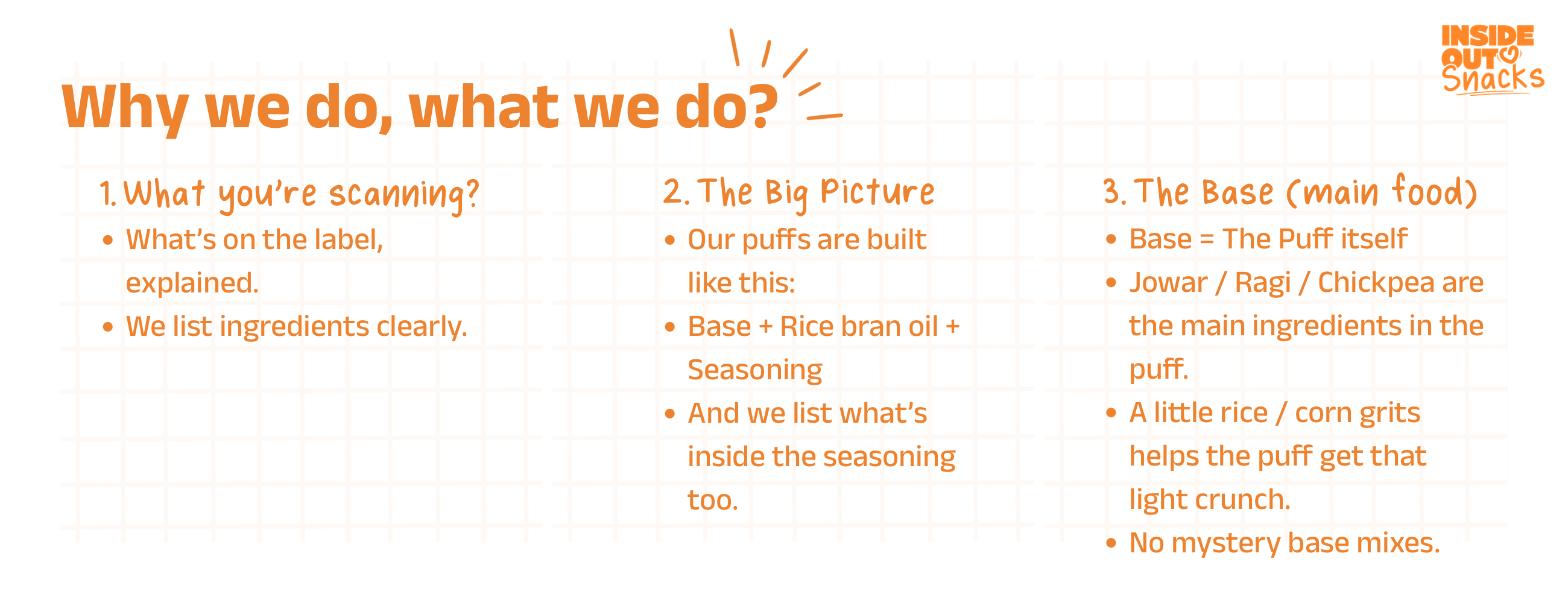 What we do 